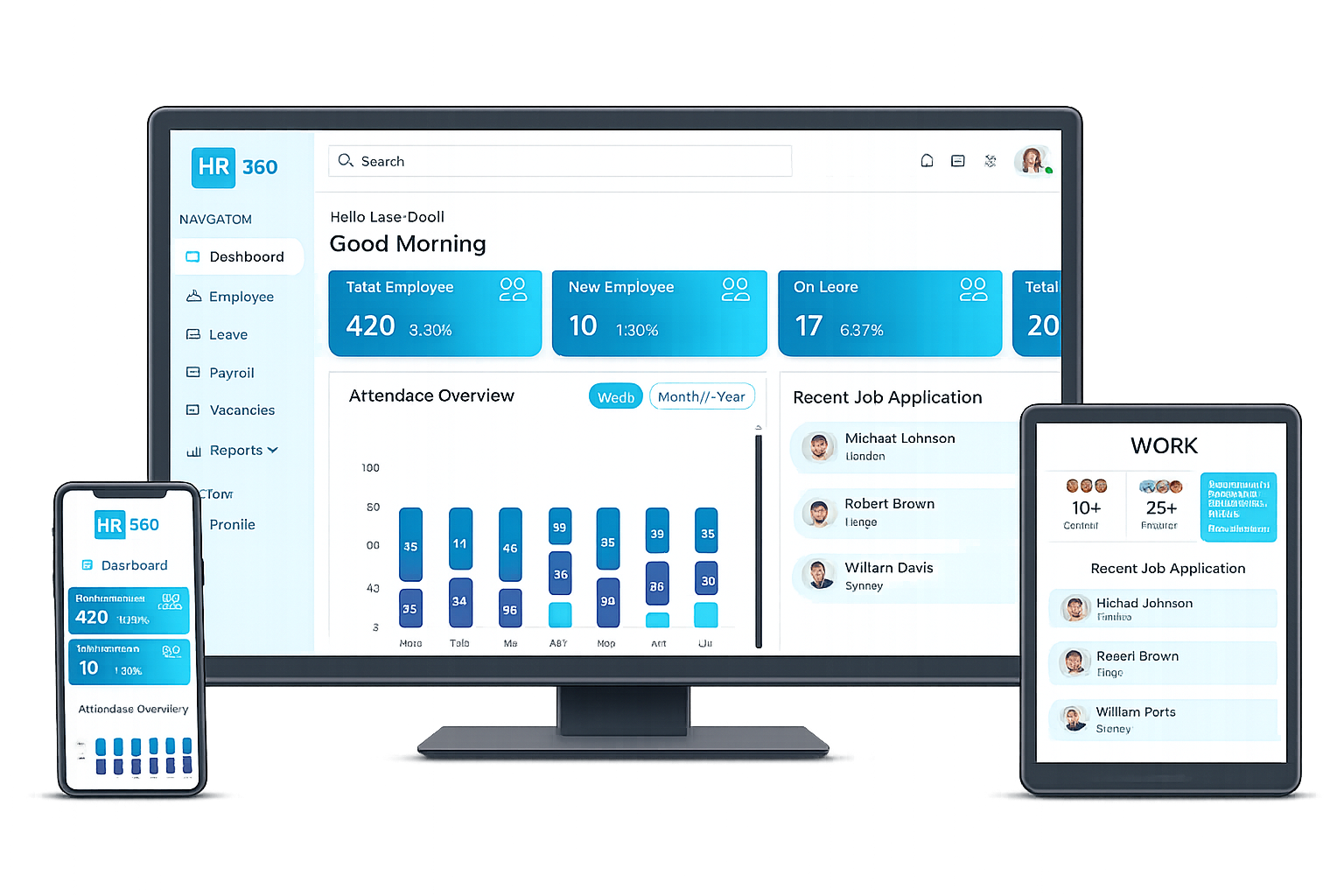 Hr 360 Casestudy