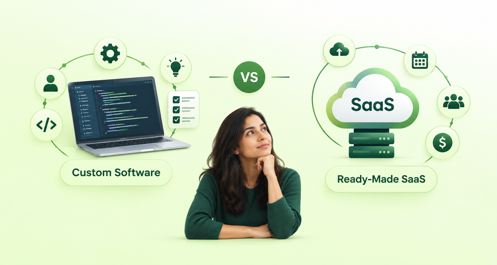 Custom Software vs. Ready-Made SaaS: How to Choose the Right Option